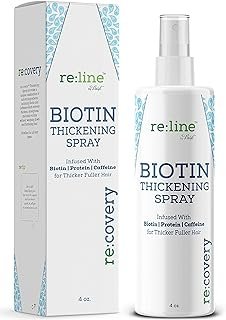 Biotin Hair Thickening and Growth Spray for Thinning and Texturizing - Hair Loss Prevention Tonic for Men and Women